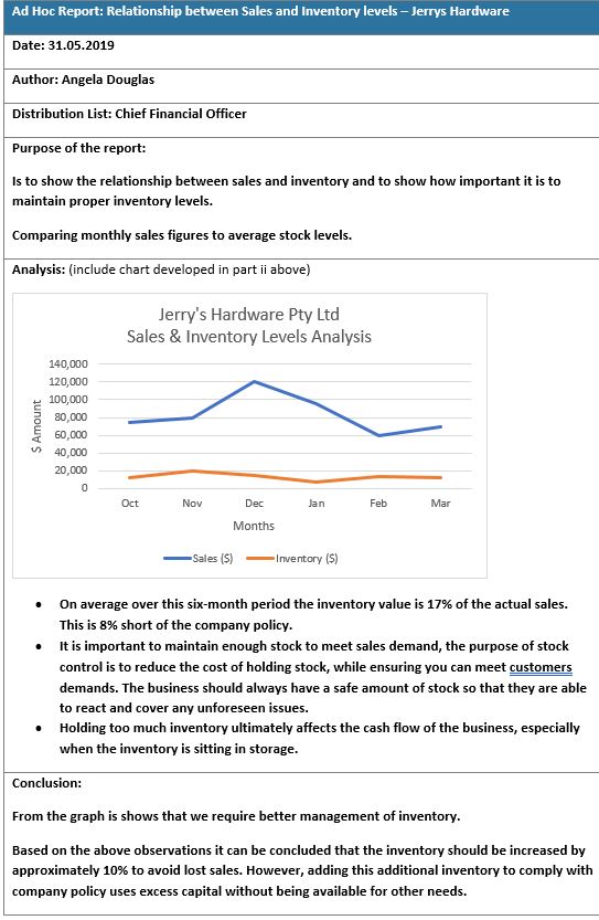 Script ideas for the below roleplay Background: