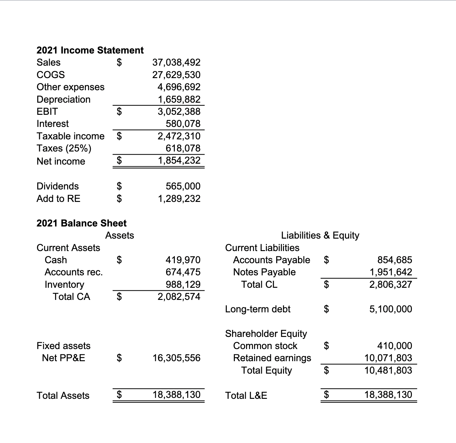 have done this assignment, i need to submit it in