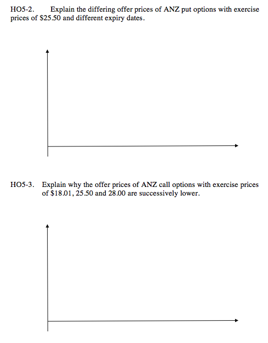 The following options quotations were downloaded