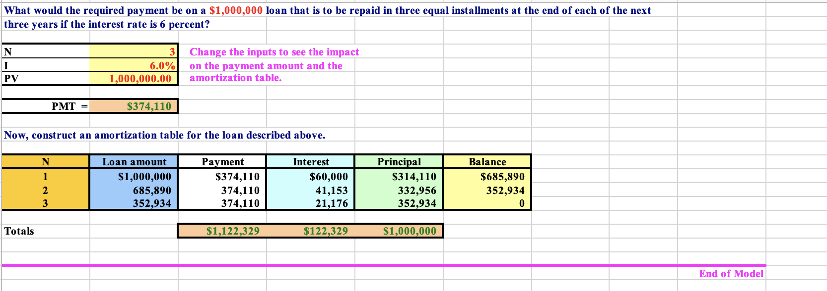 I am needing assistance with these two problems.