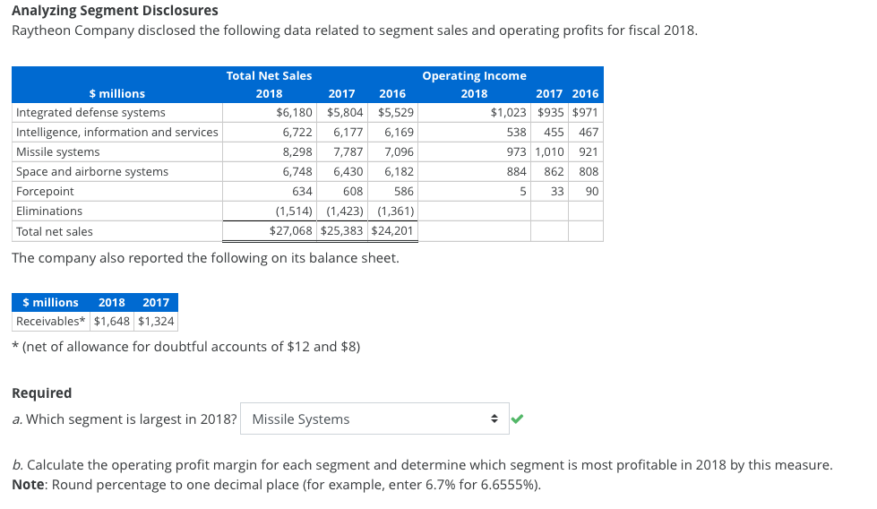 I couldn't find the right answer for AR turnover