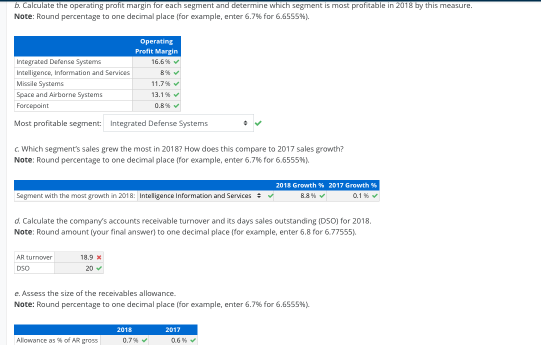 I couldn't find the right answer for AR turnover
