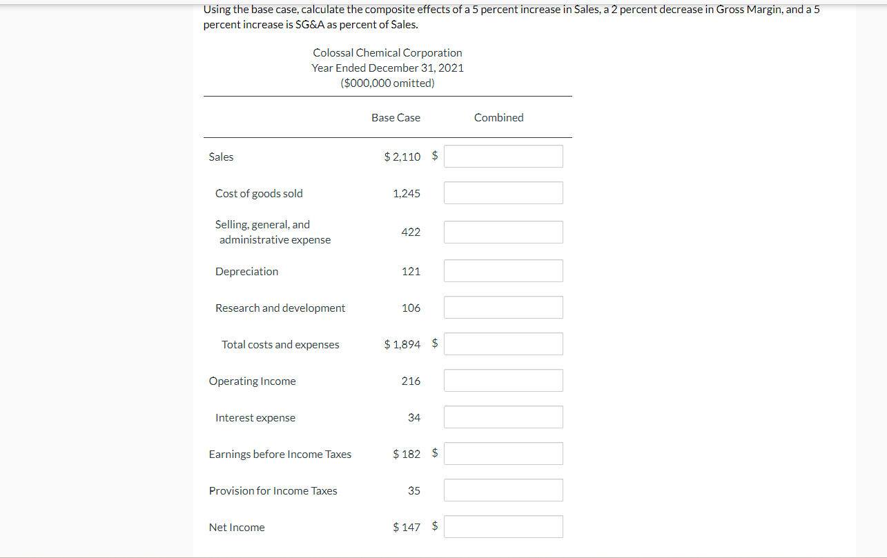 Using the base case, calculate the composite