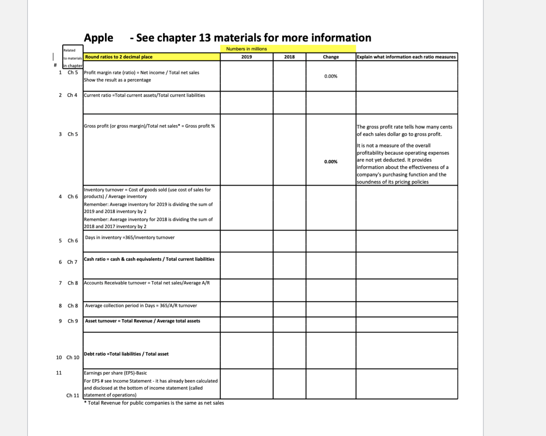 Hi, I need help calculating the ratios on this