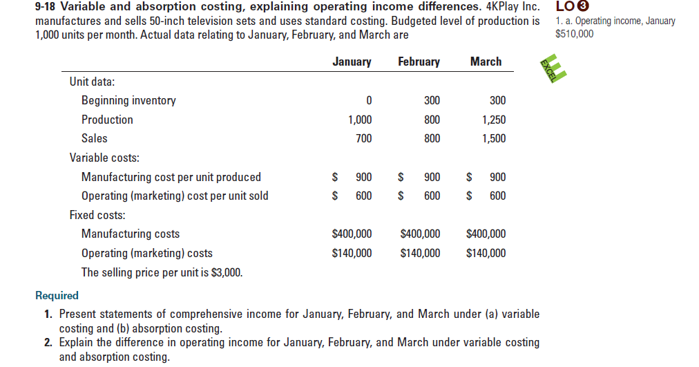 9-18 Variable and absorption costing, explaining