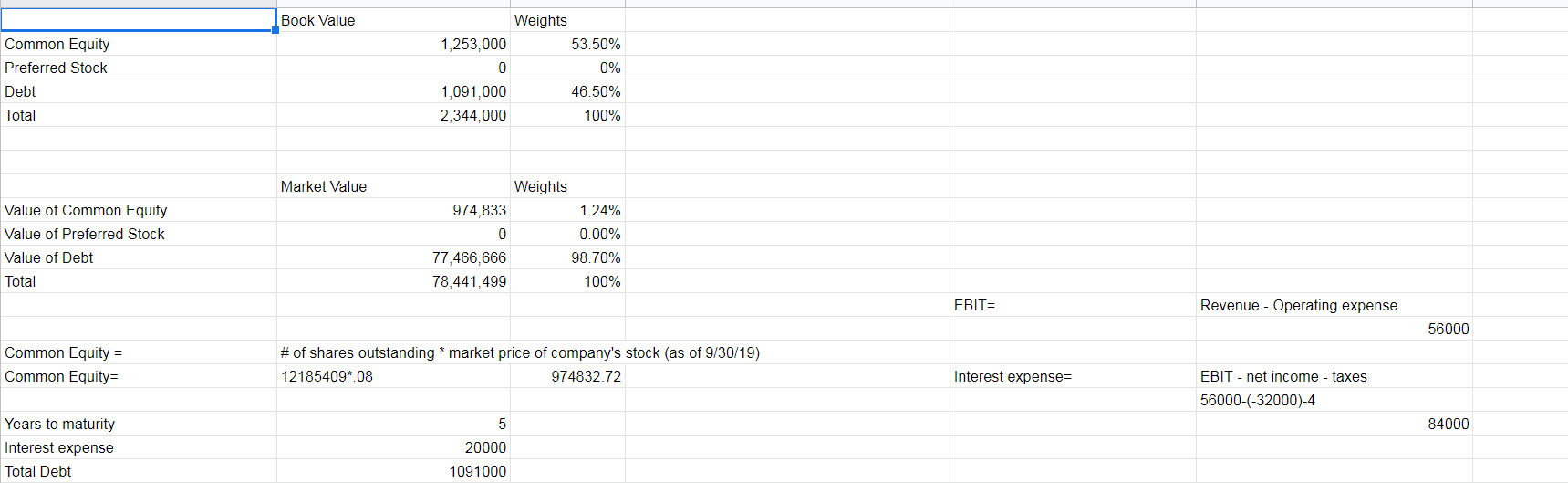 Please I need a help in m project. Do you think