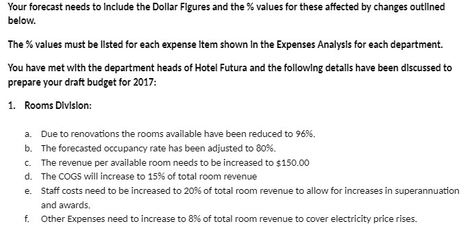 Your forecast needs to Include the Dollar Figures