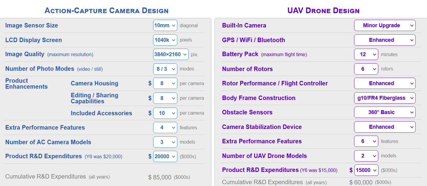 ACTION-CAPTURE CAMERA DESIGN UAV DRONE DESIGN