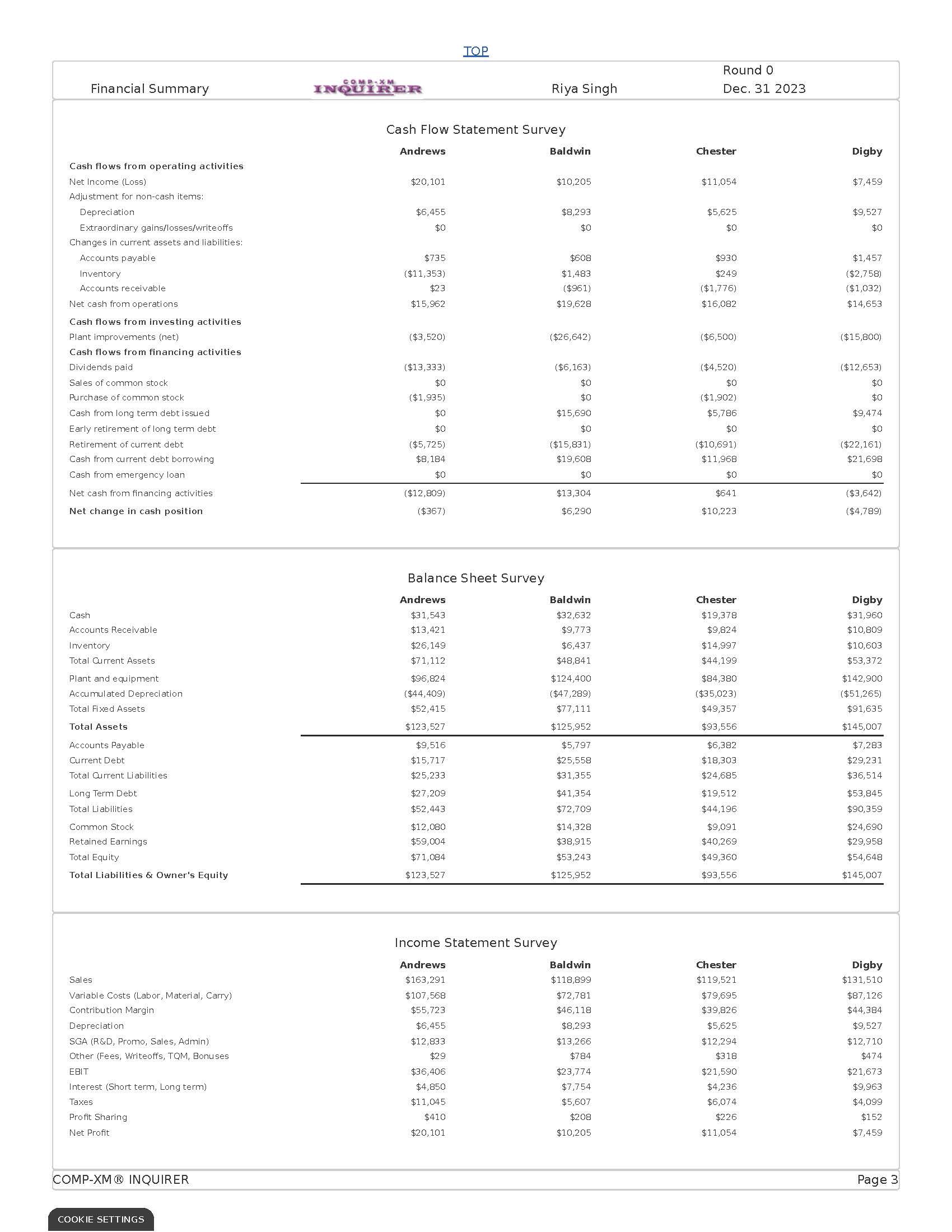 Page 1 Front Page Page 5 Thrift Segment Analysis