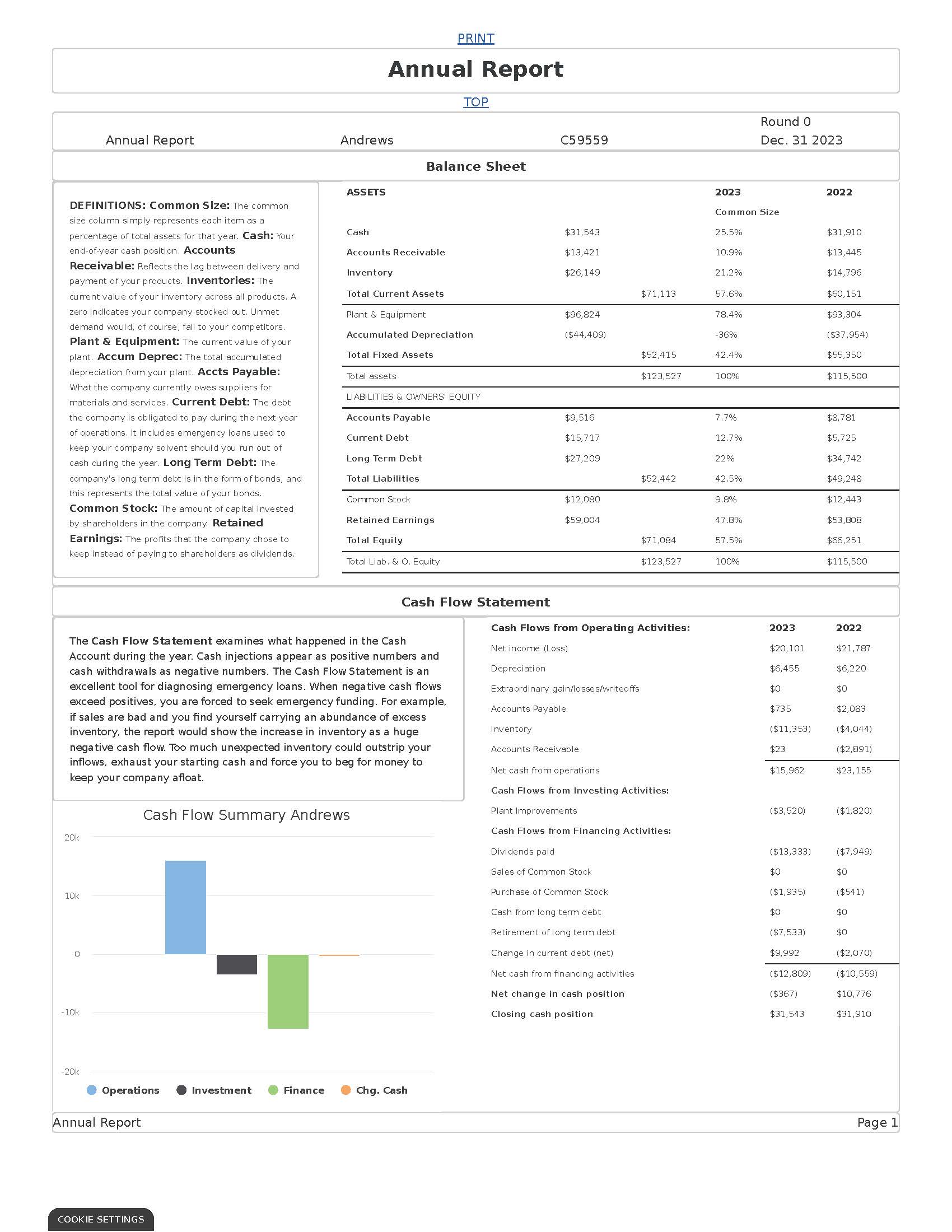 Page 1 Front Page Page 5 Thrift Segment Analysis