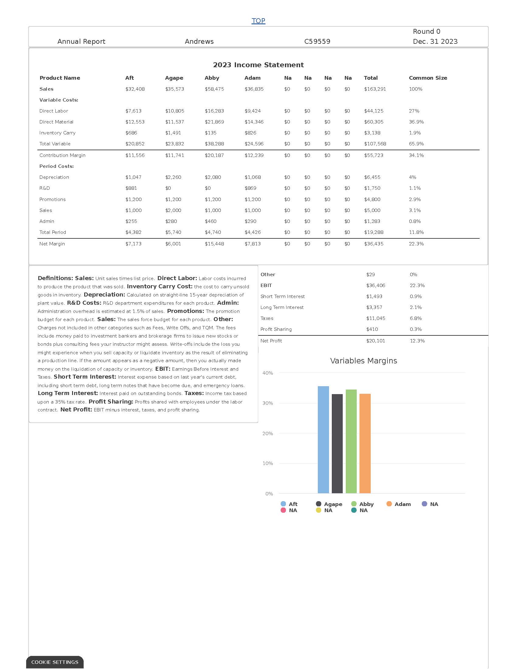 Page 1 Front Page Page 5 Thrift Segment Analysis