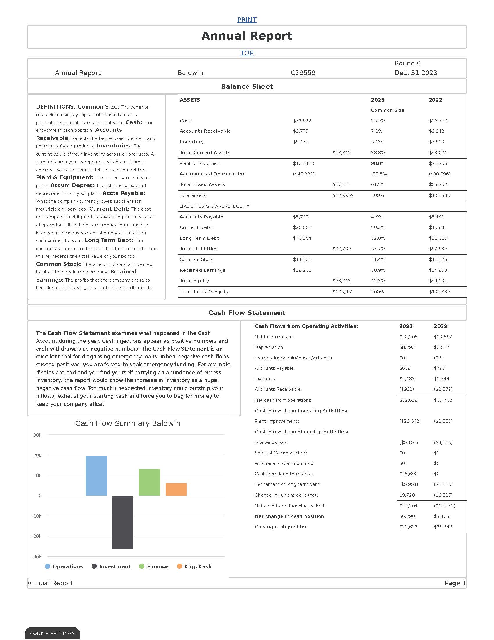 Page 1 Front Page Page 5 Thrift Segment Analysis