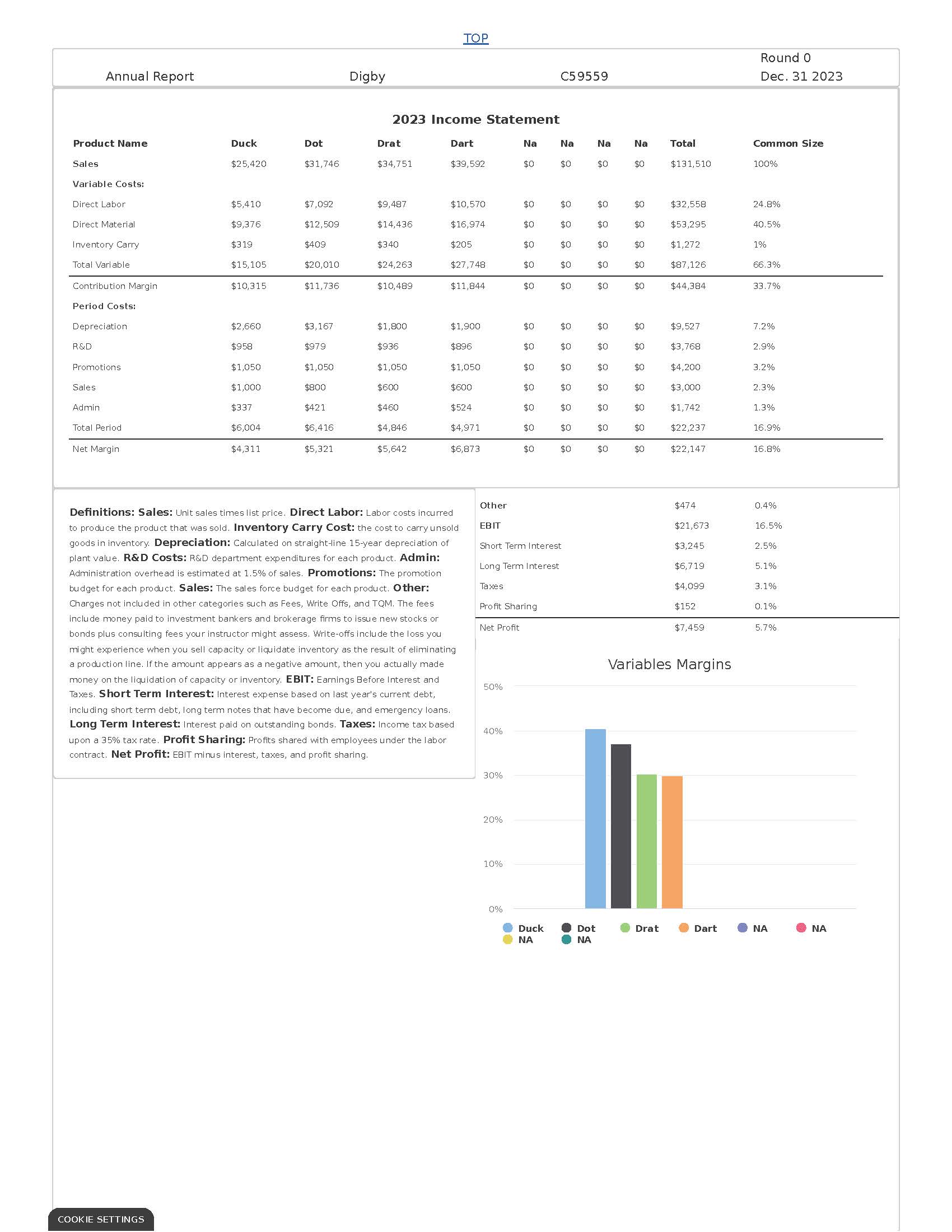 Page 1 Front Page Page 5 Thrift Segment Analysis