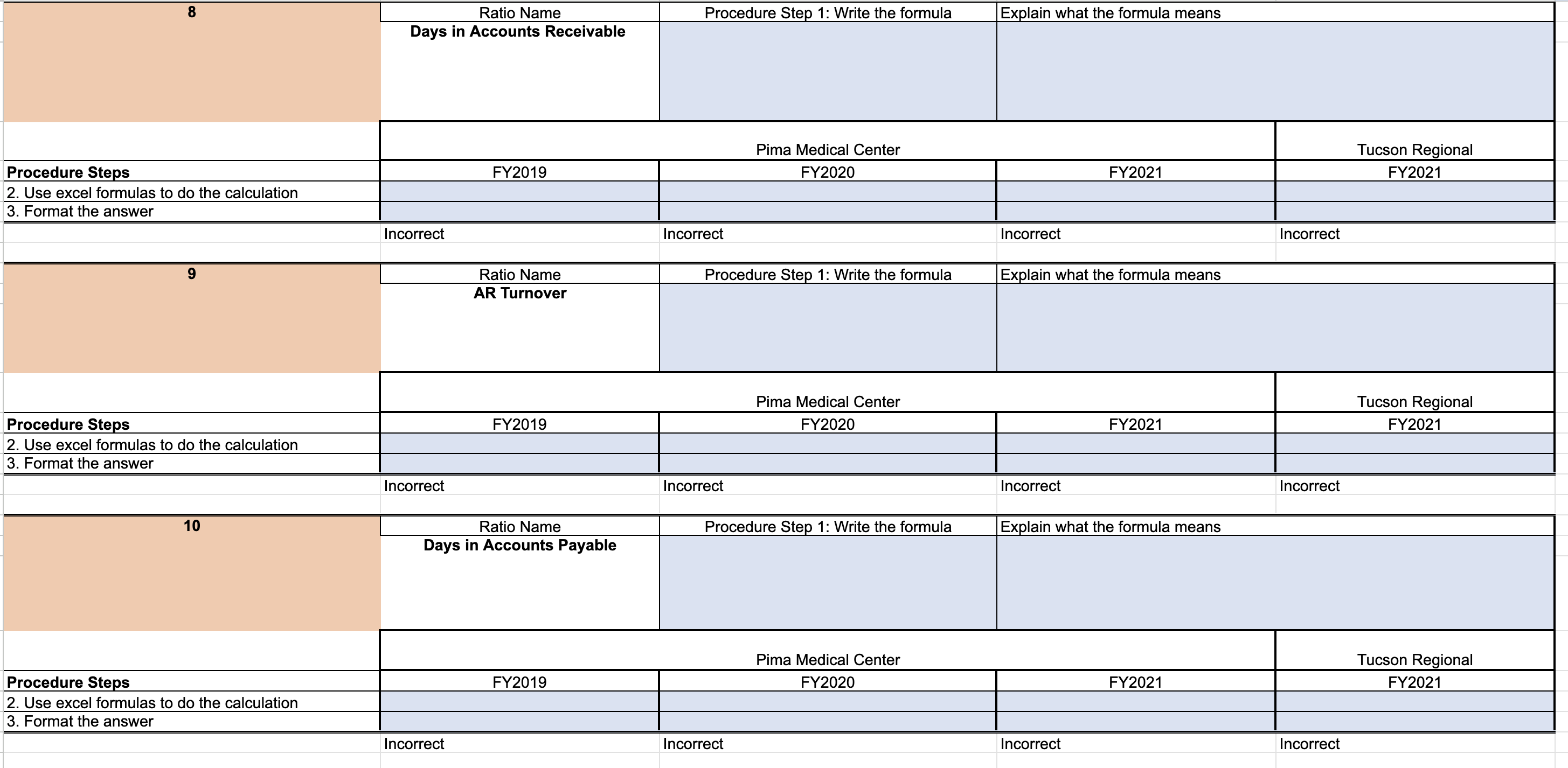 5 Ratio Name Procedure Step 1: Write the formula
