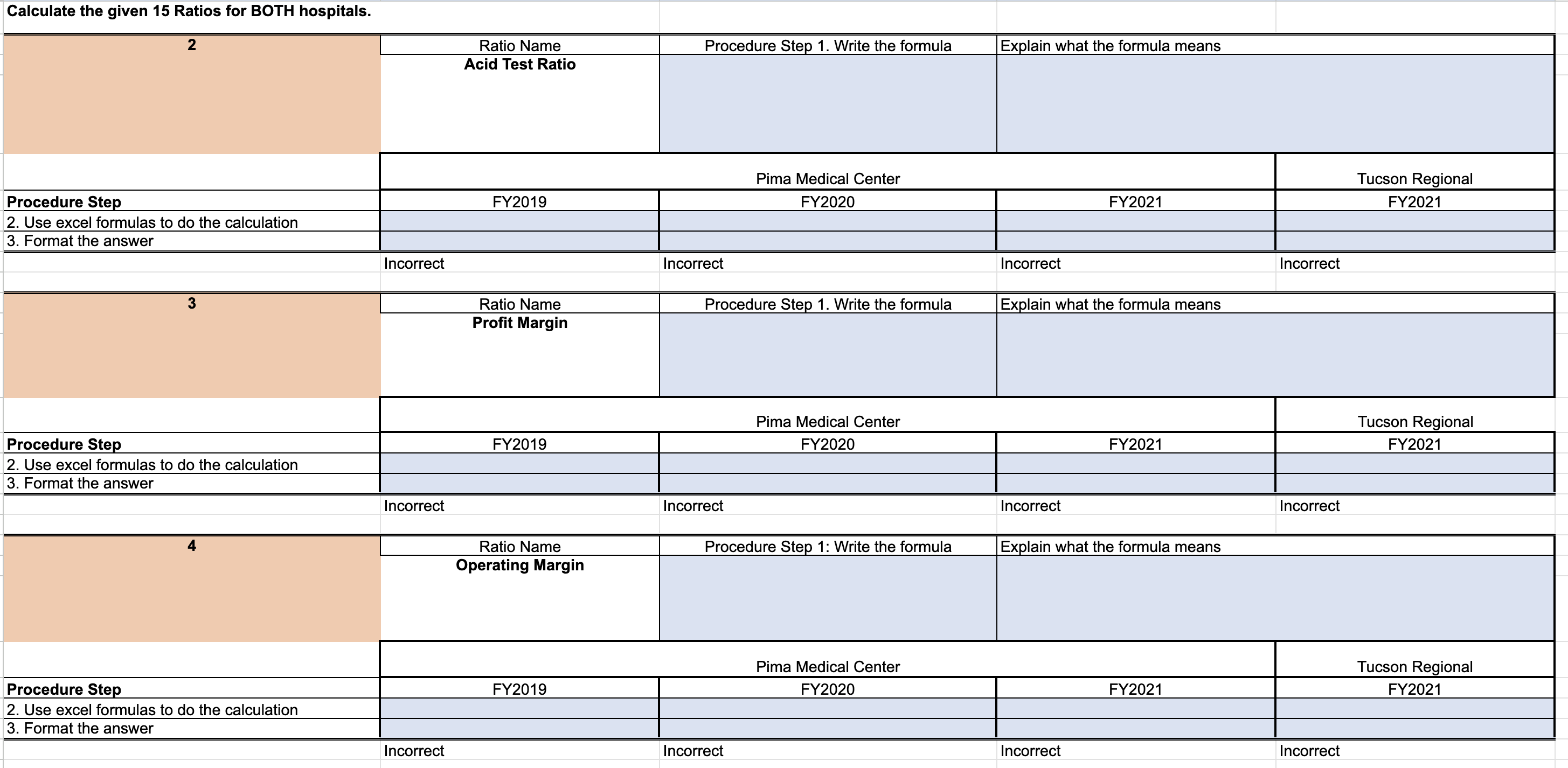 5 Ratio Name Procedure Step 1: Write the formula