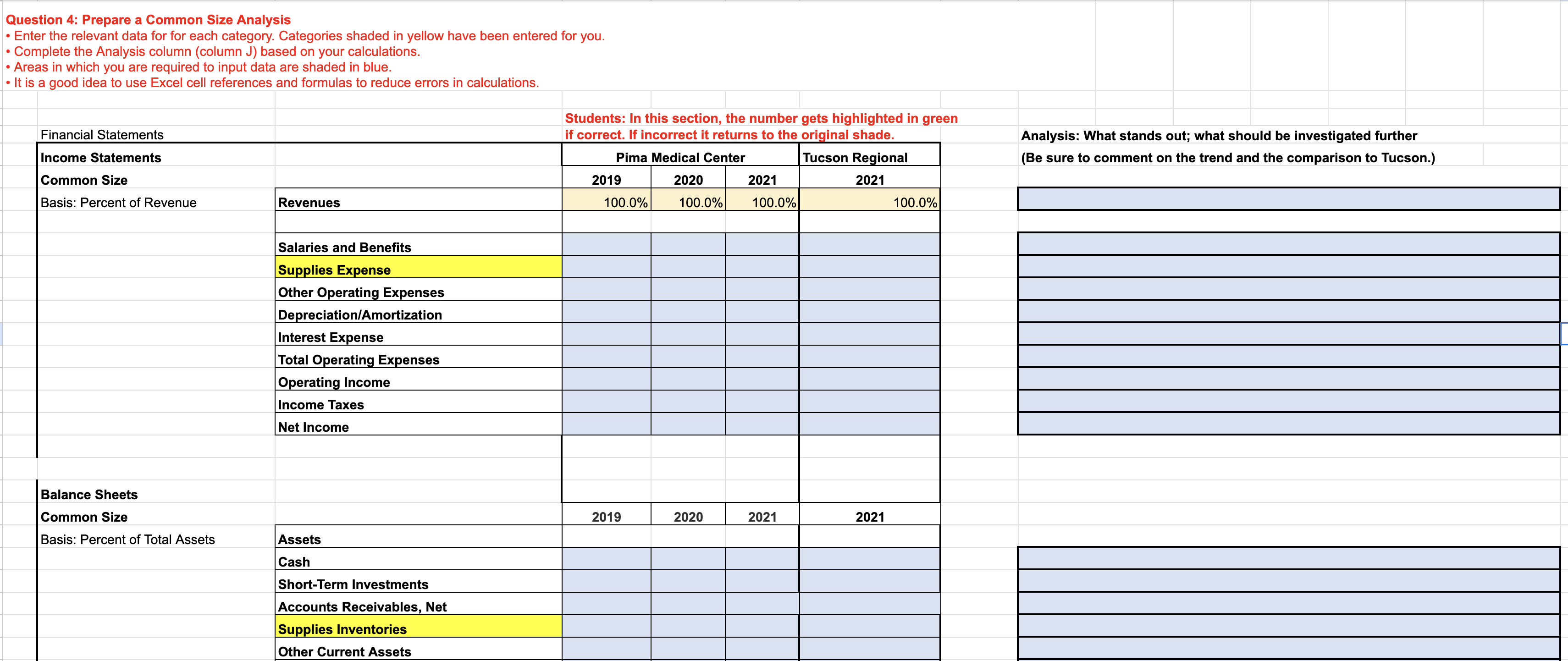 5 Ratio Name Procedure Step 1: Write the formula