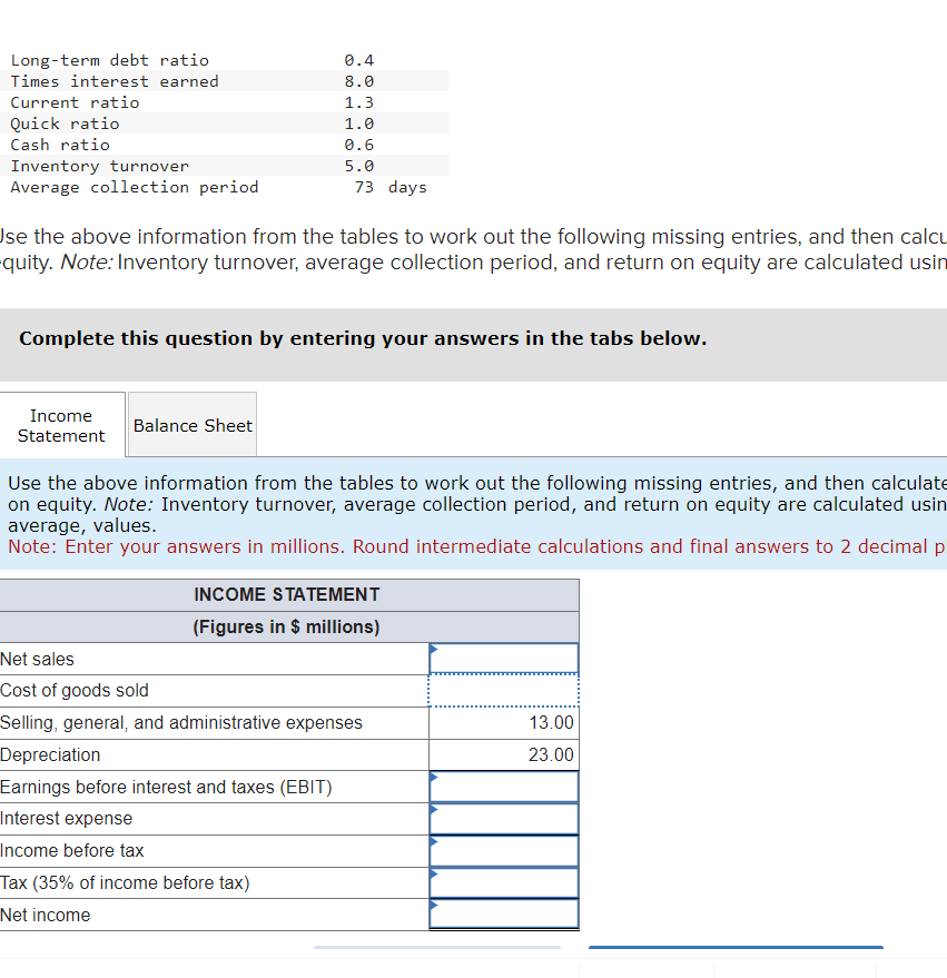 Long-term debt ratio Times interest earned