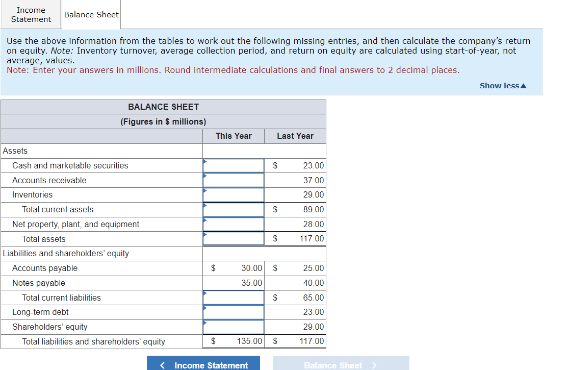 Long-term debt ratio Times interest earned