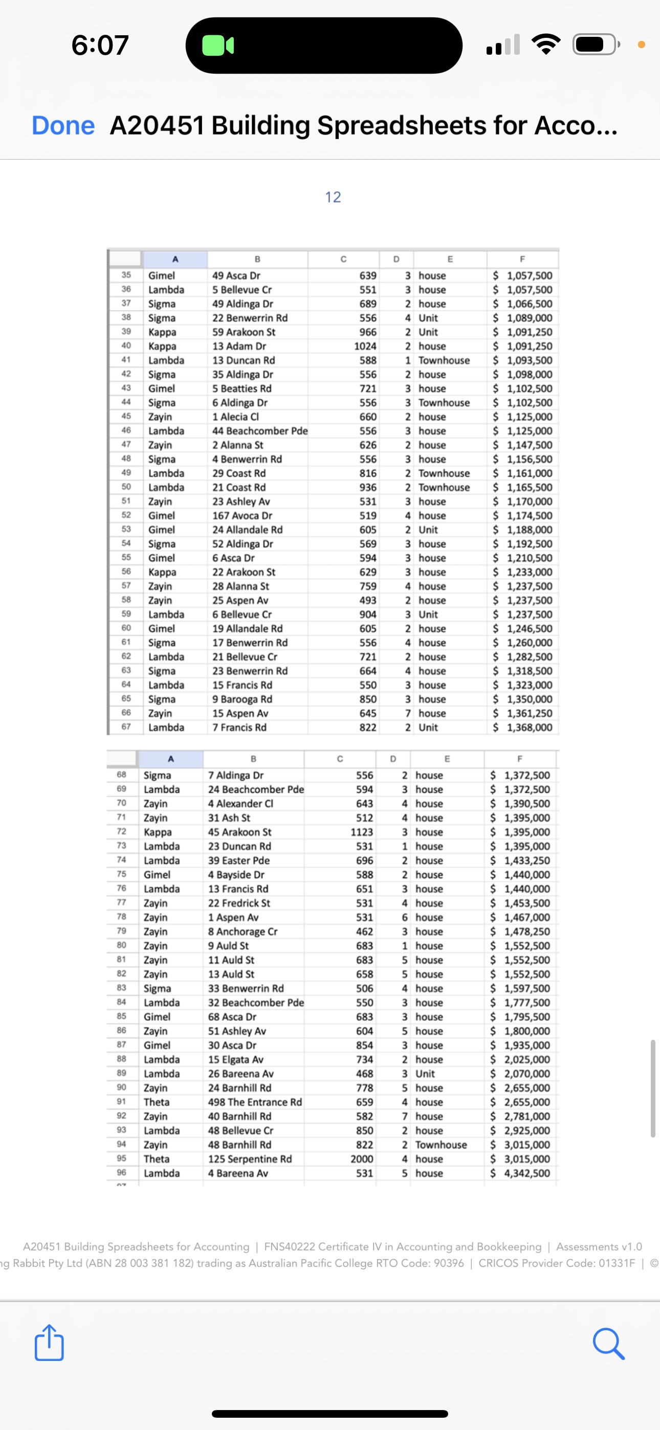 please answer. needed asap. please provide table