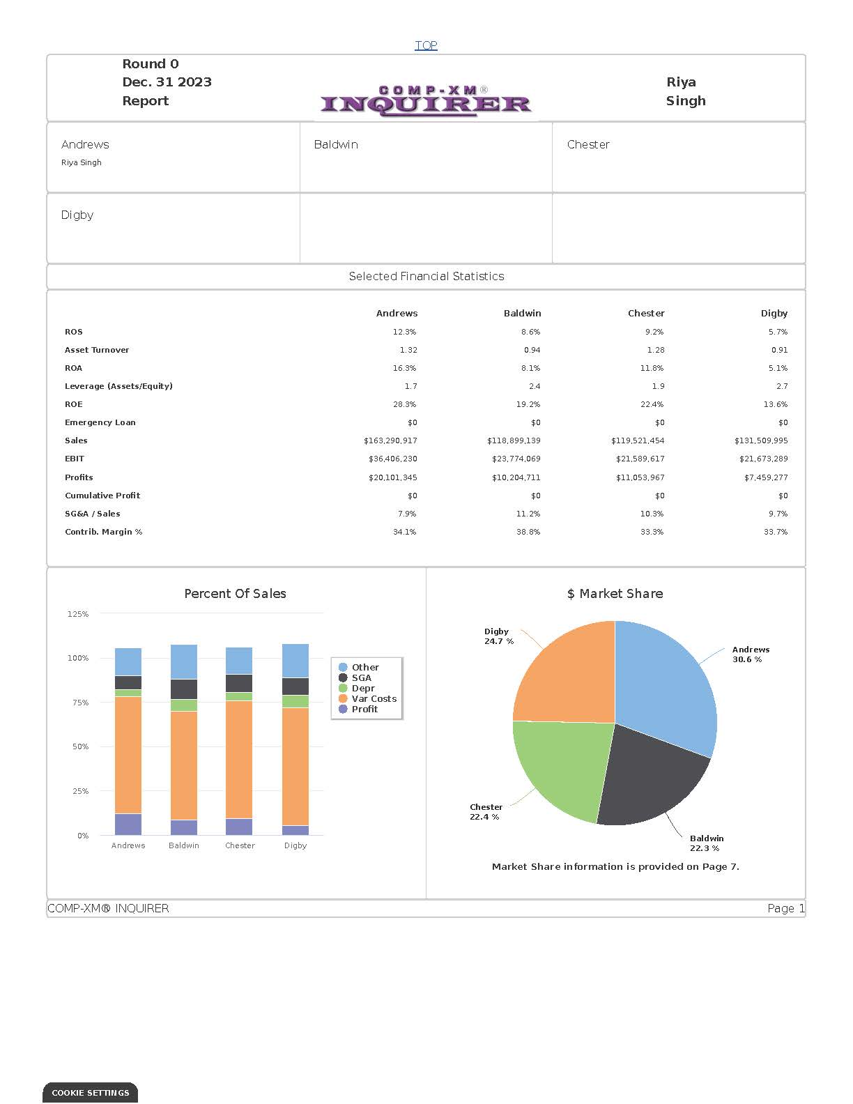 Page 1 Front Page Page 5 Thrift Segment Analysis