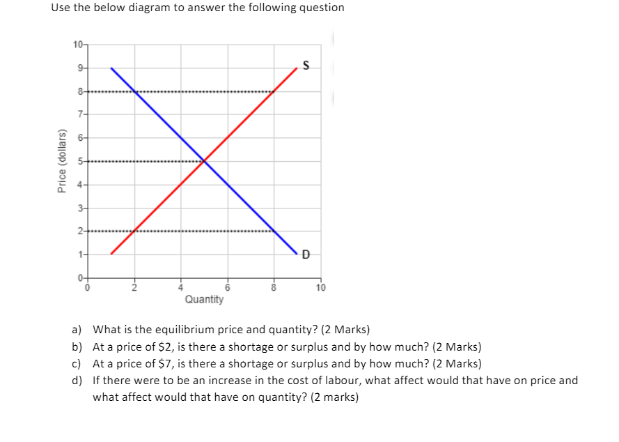 please answer this question short answer is ok