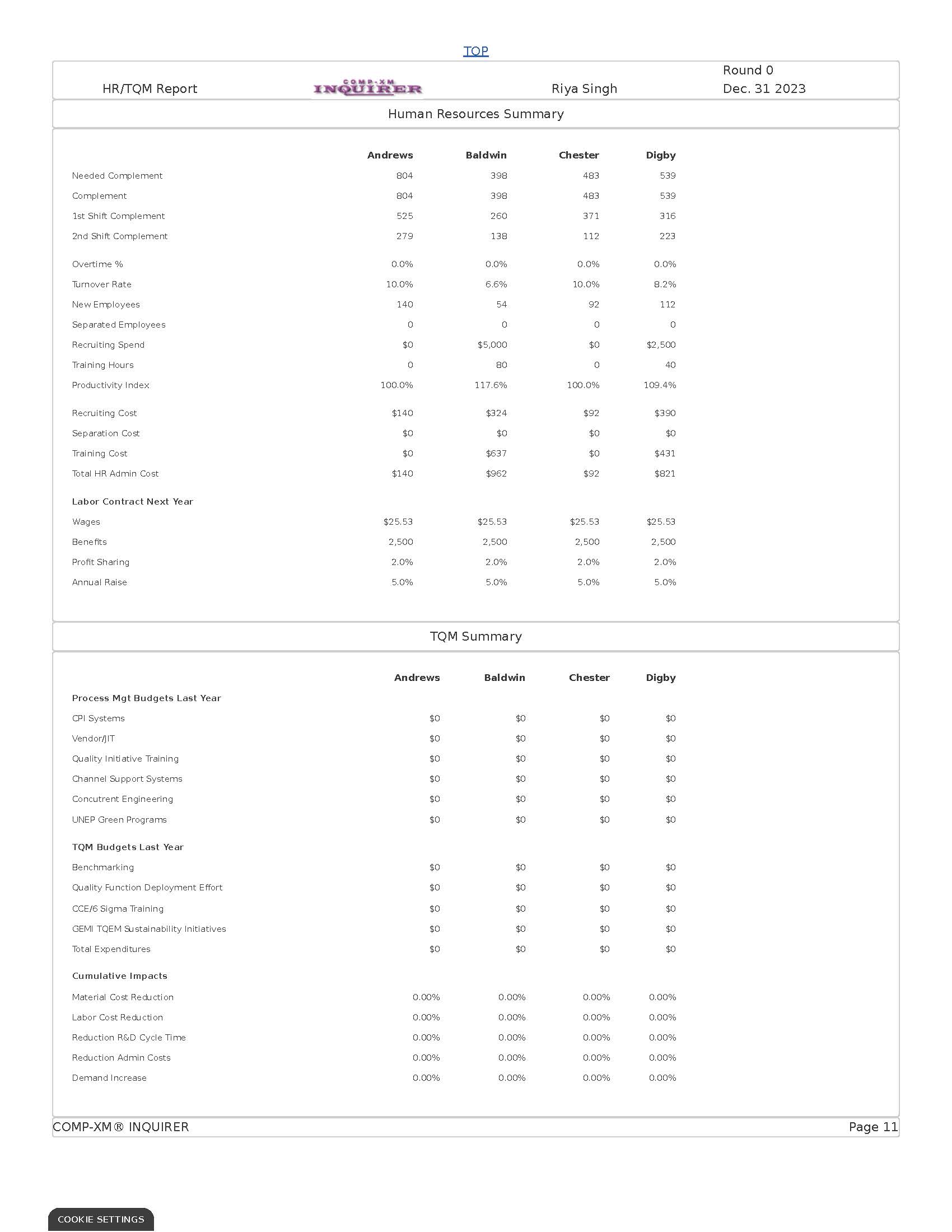 Page 1 Front Page Page 5 Thrift Segment Analysis