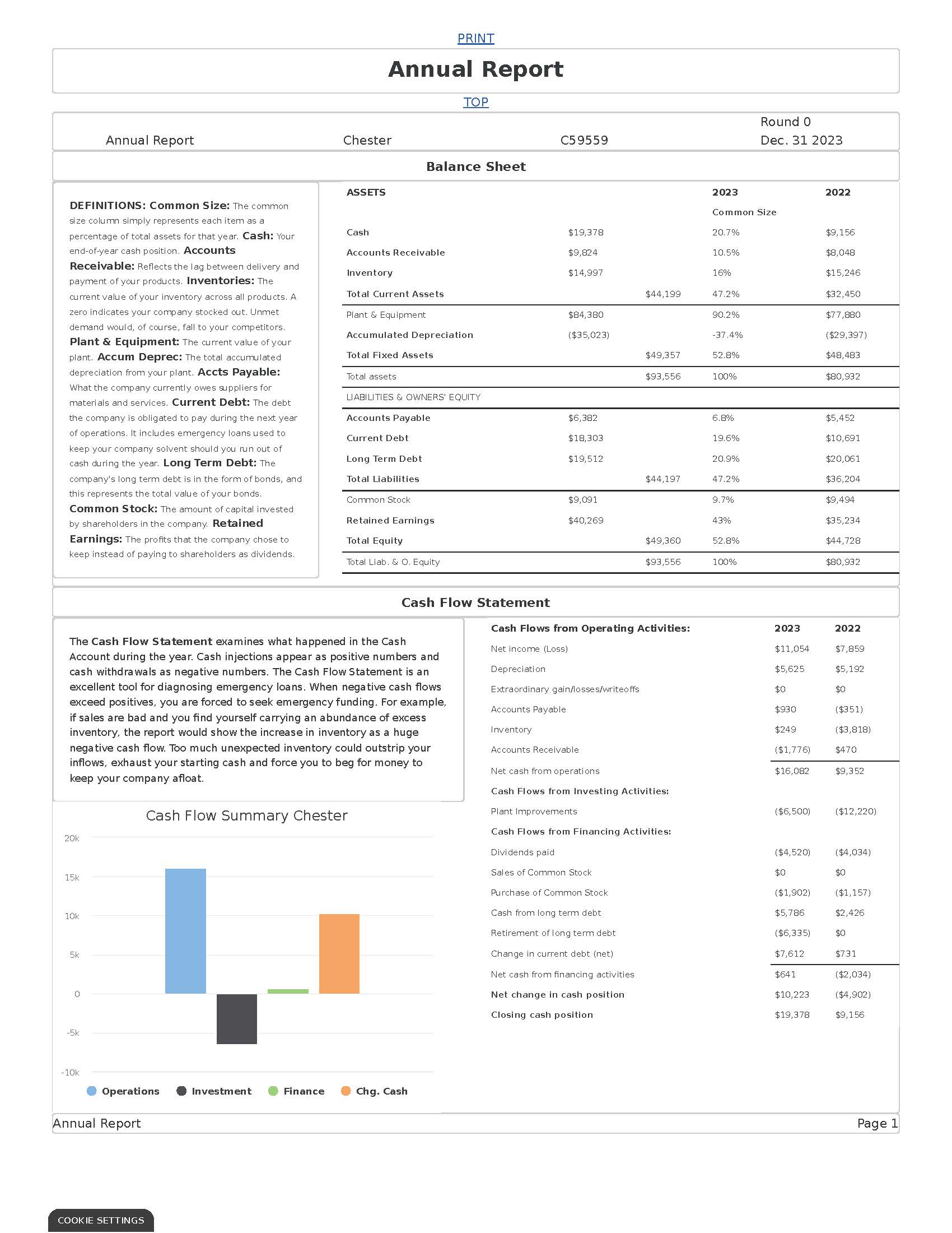 Page 1 Front Page Page 5 Thrift Segment Analysis
