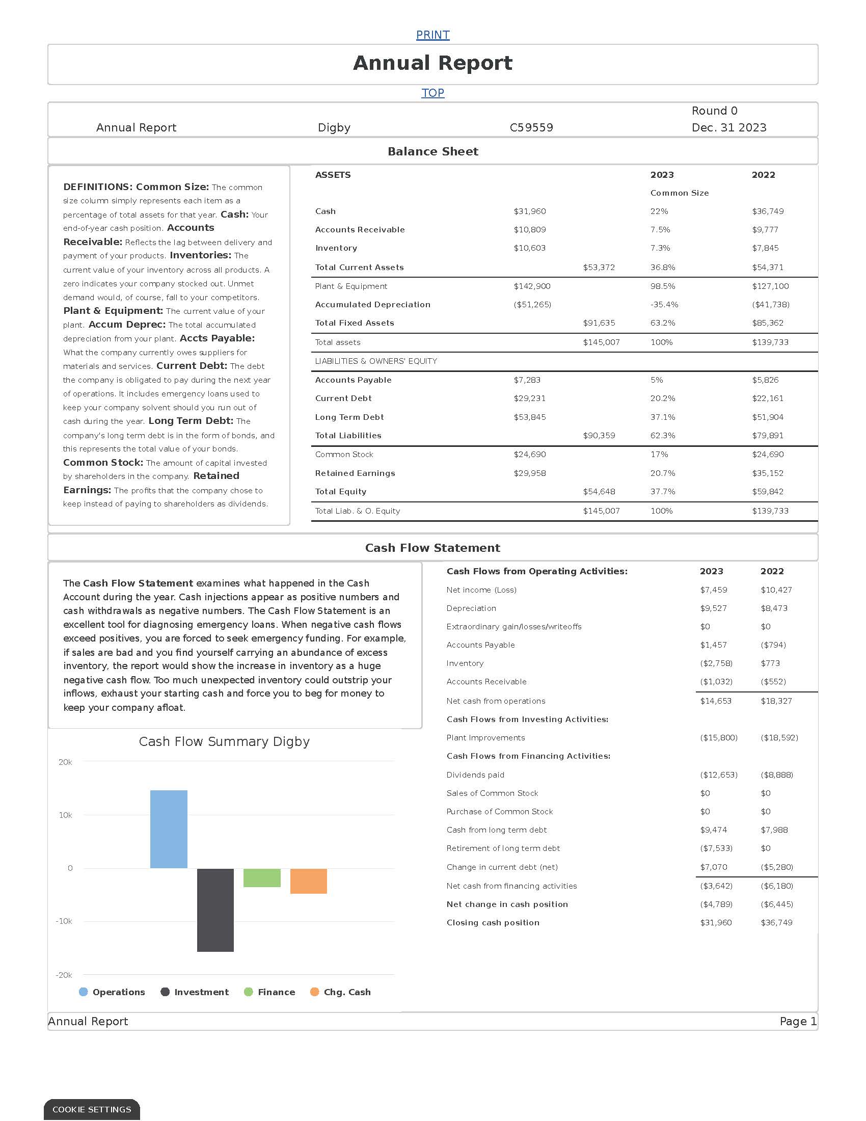 Page 1 Front Page Page 5 Thrift Segment Analysis