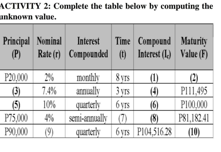 Answer those clearly please. So I can easily
