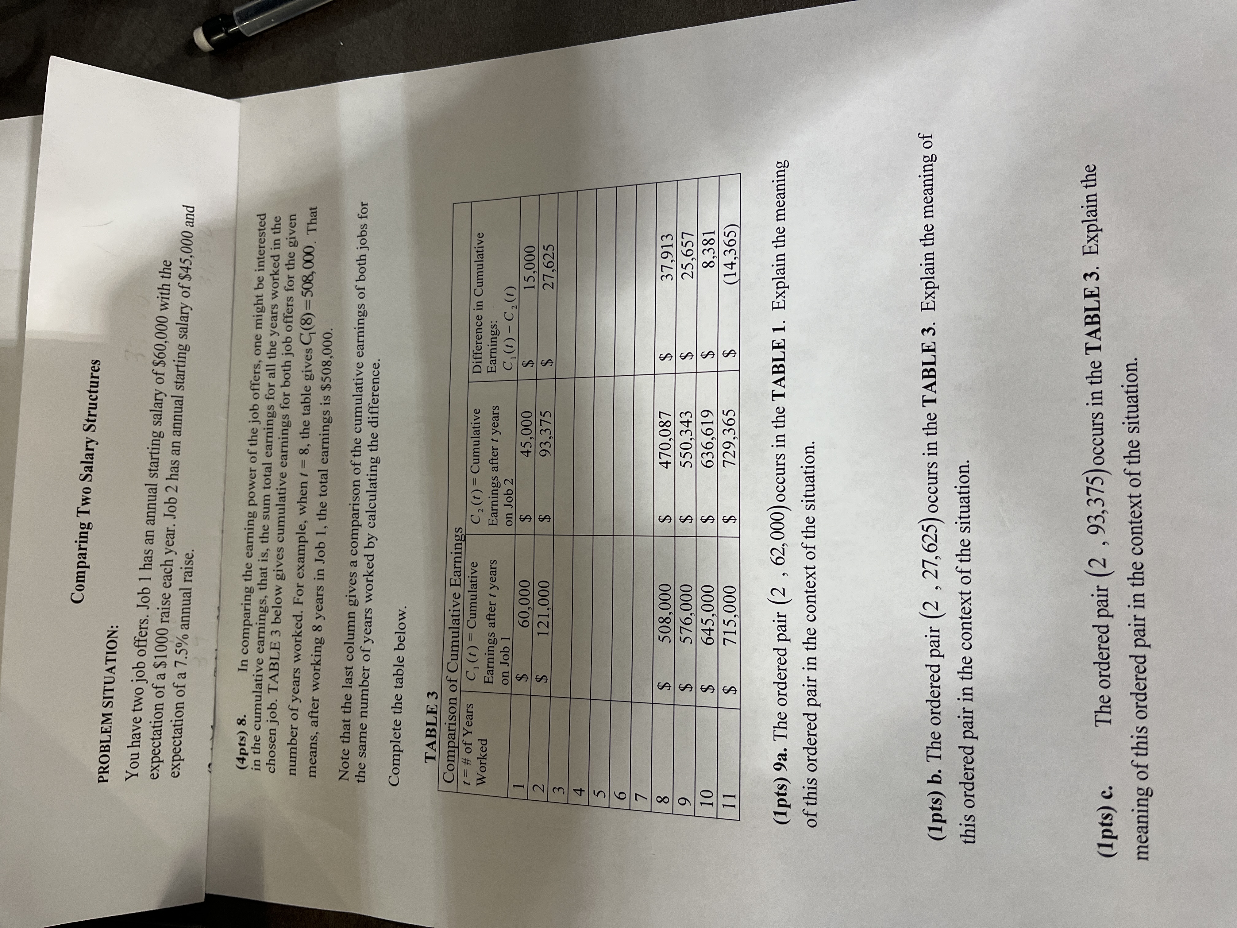 Comparing Two Salary Structures PROBLEM