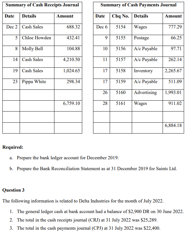 Question 1 Jordan Lid acquired a new equipment on