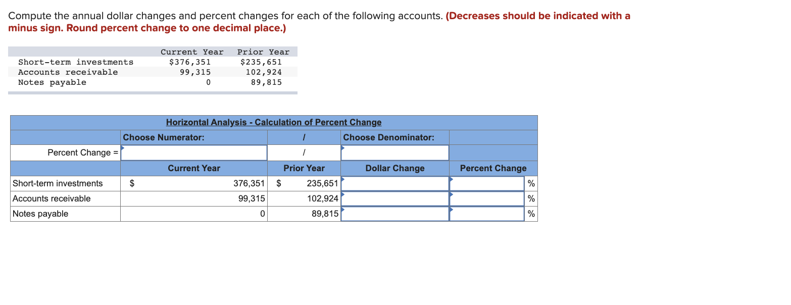 Compute the annual dollar changes and percent