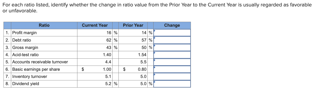 Compute the annual dollar changes and percent