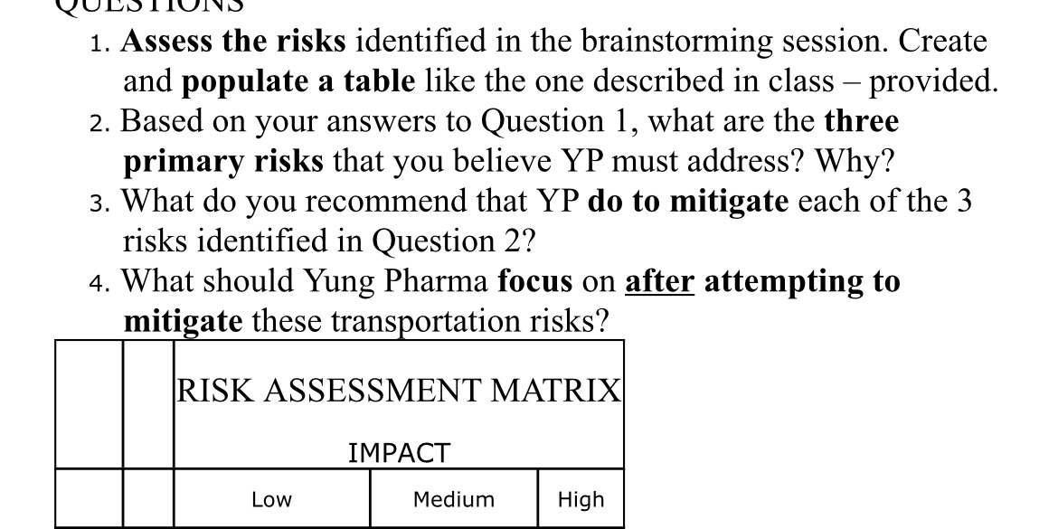 1. Assess the risks identified in the