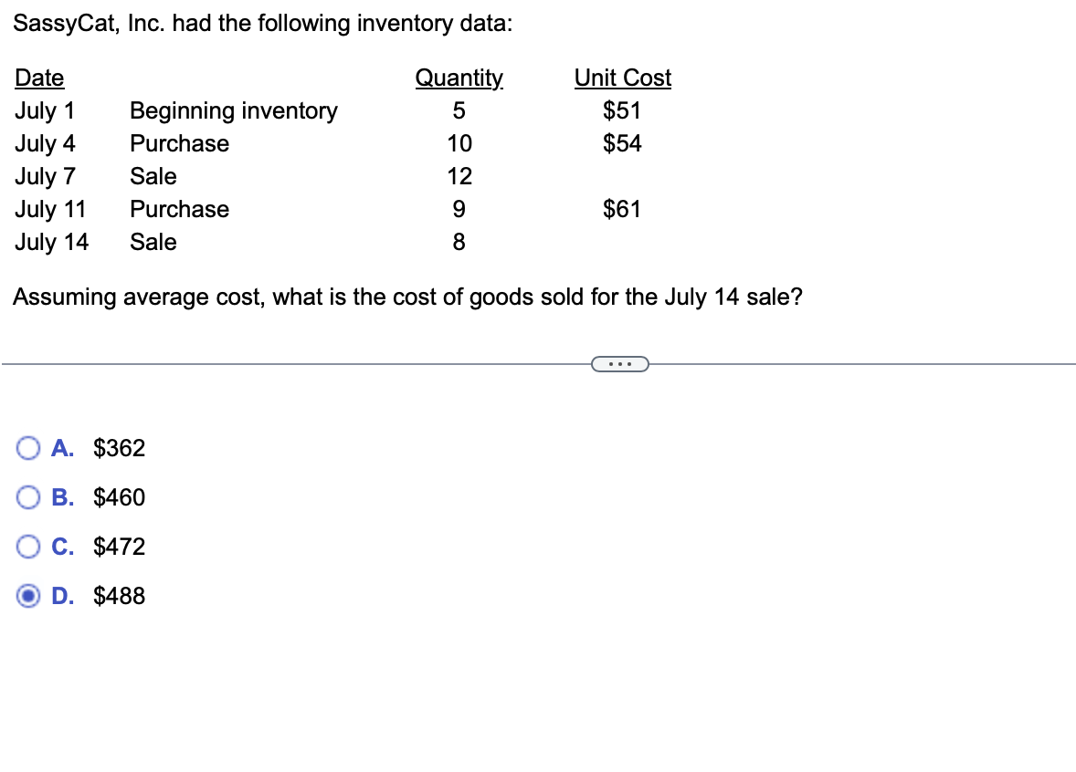SassyCat, Inc. had the following inventory data: