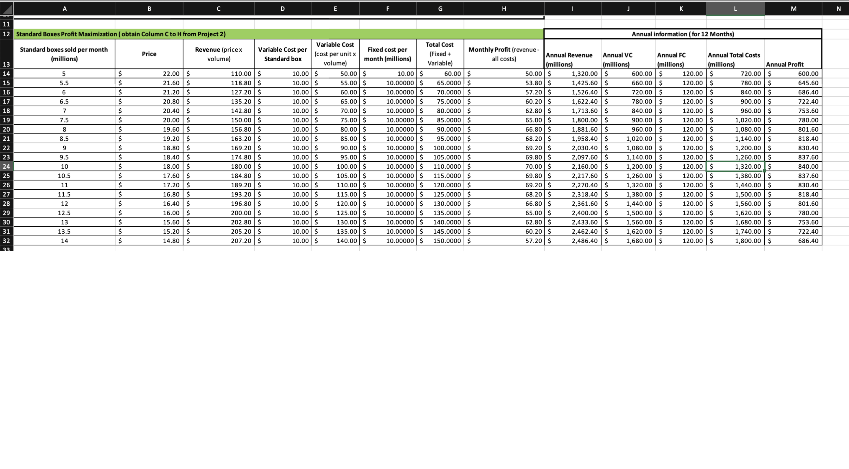 AutoSave OFF Q AF ? C ... Project3ExcelWorkbook