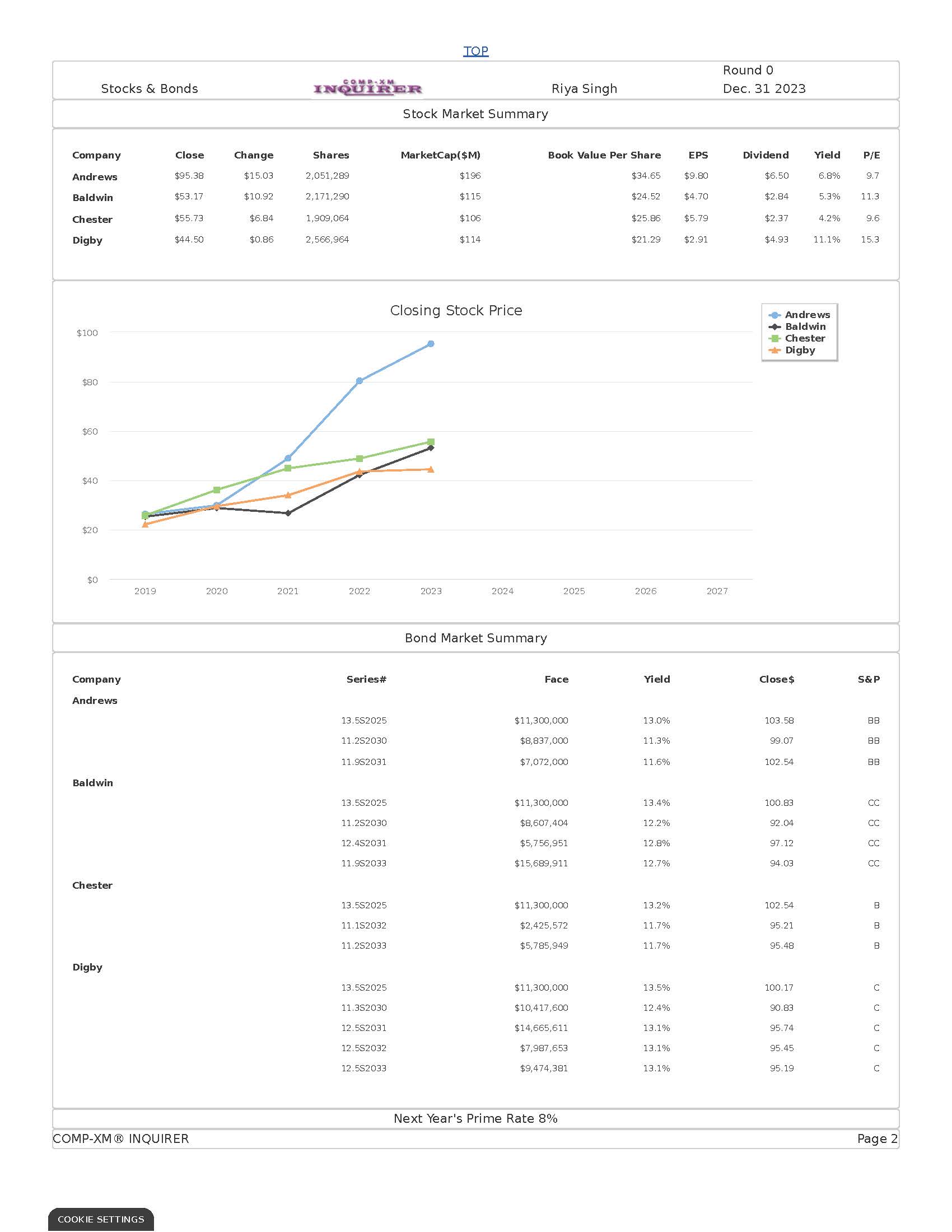 Page 1 Front Page Page 5 Thrift Segment Analysis