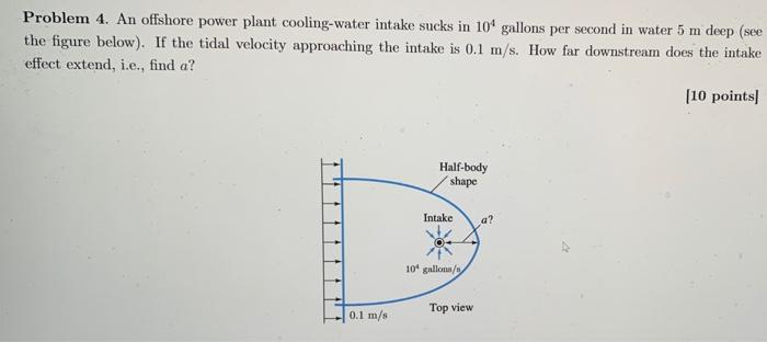Solve using the fact that lambda = volume flow /