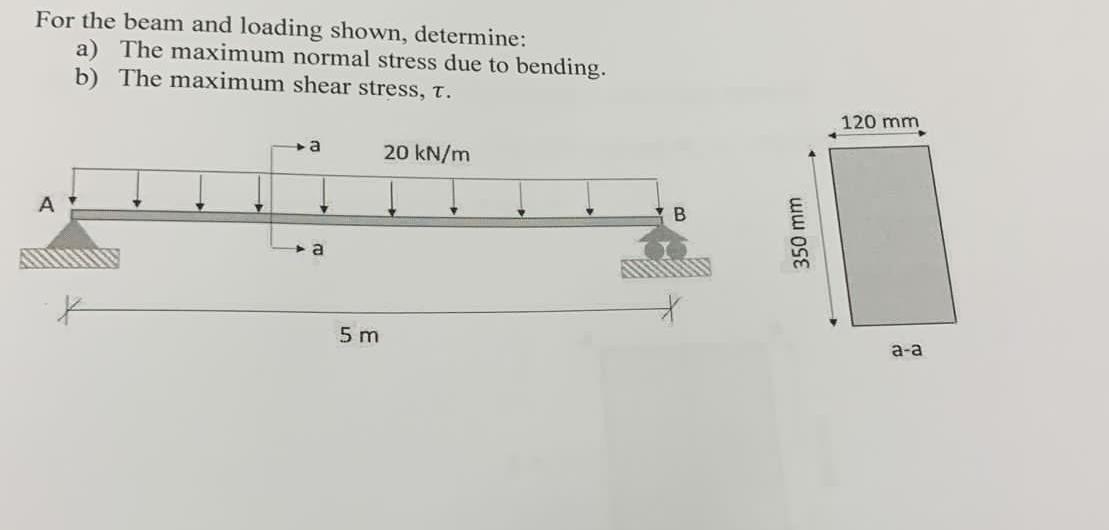For the beam and loading shown, determine: a )