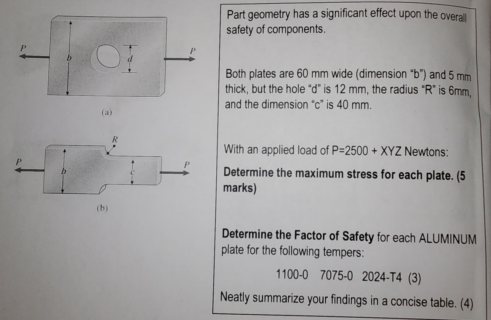 Part geometry has a significant effect upon the