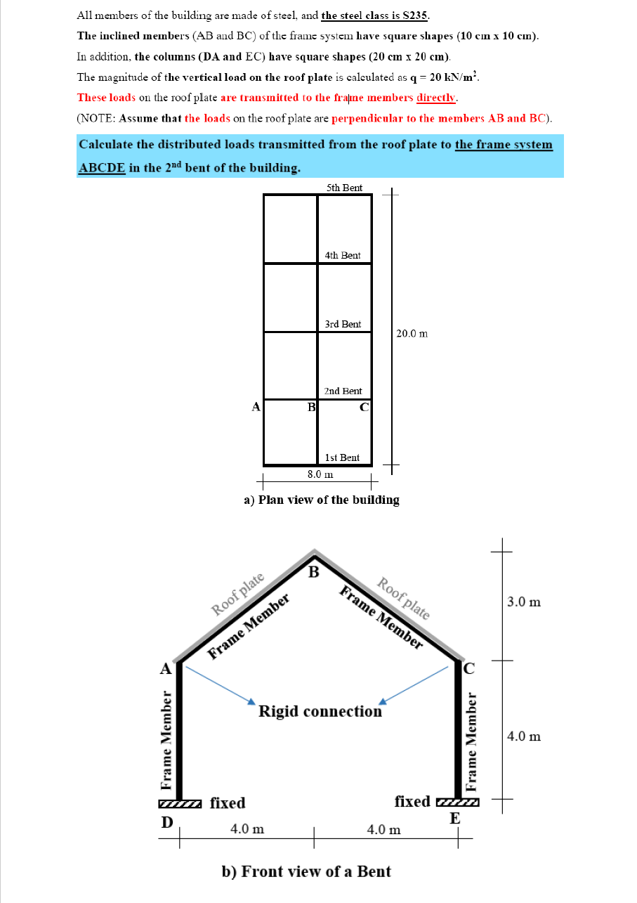 Do not use AI please and solve it on paper else