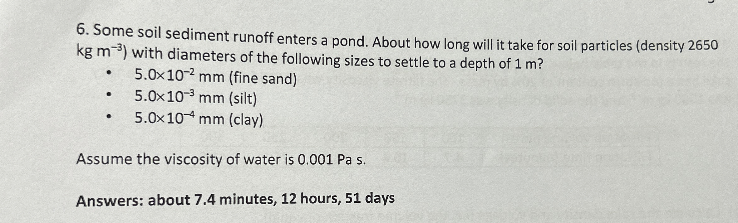 Some soil sediment runoff enters a pond. About