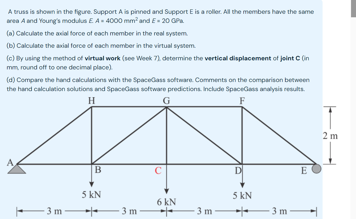 A truss is shown in the figure. Support A is