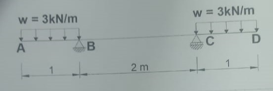 Calculate the deflection at point A . Consider