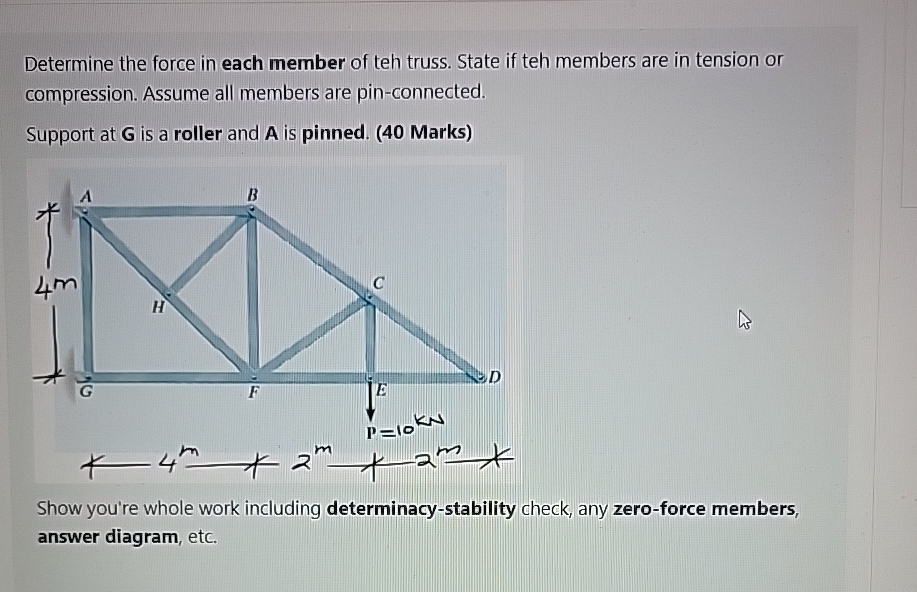 Determine the force in each member of teh truss.
