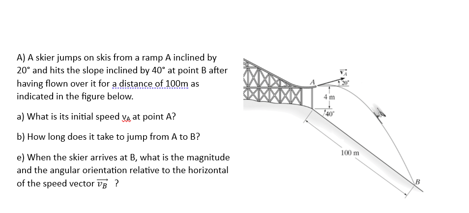 Dynamics problem. Solve the problem ( a , b , e )