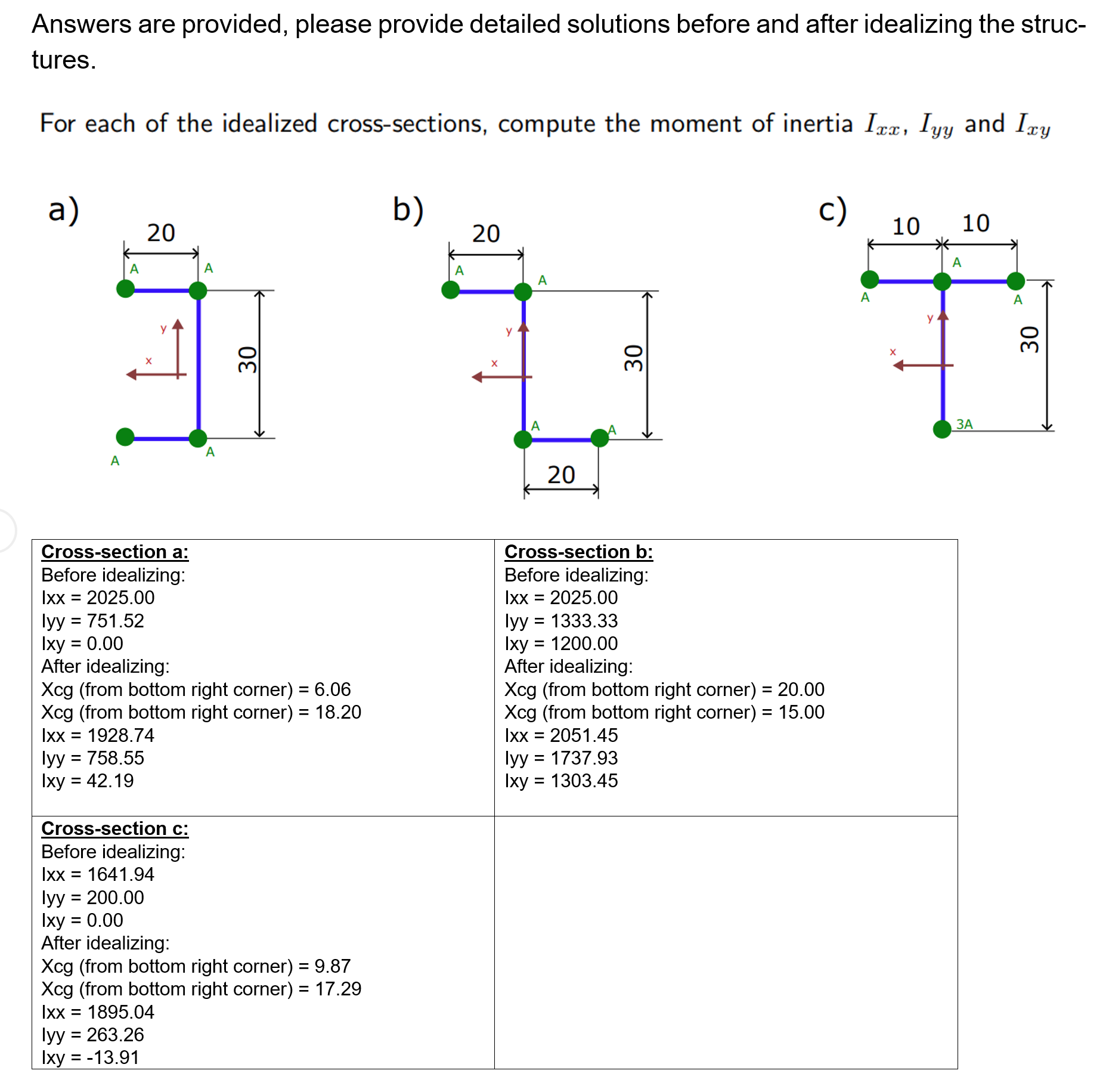 Answers are provided, please provide detailed