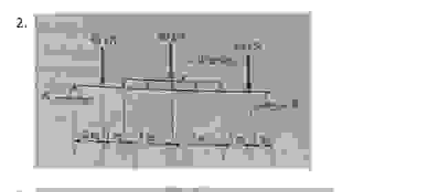 Draw the shear and bending moment diagram for the