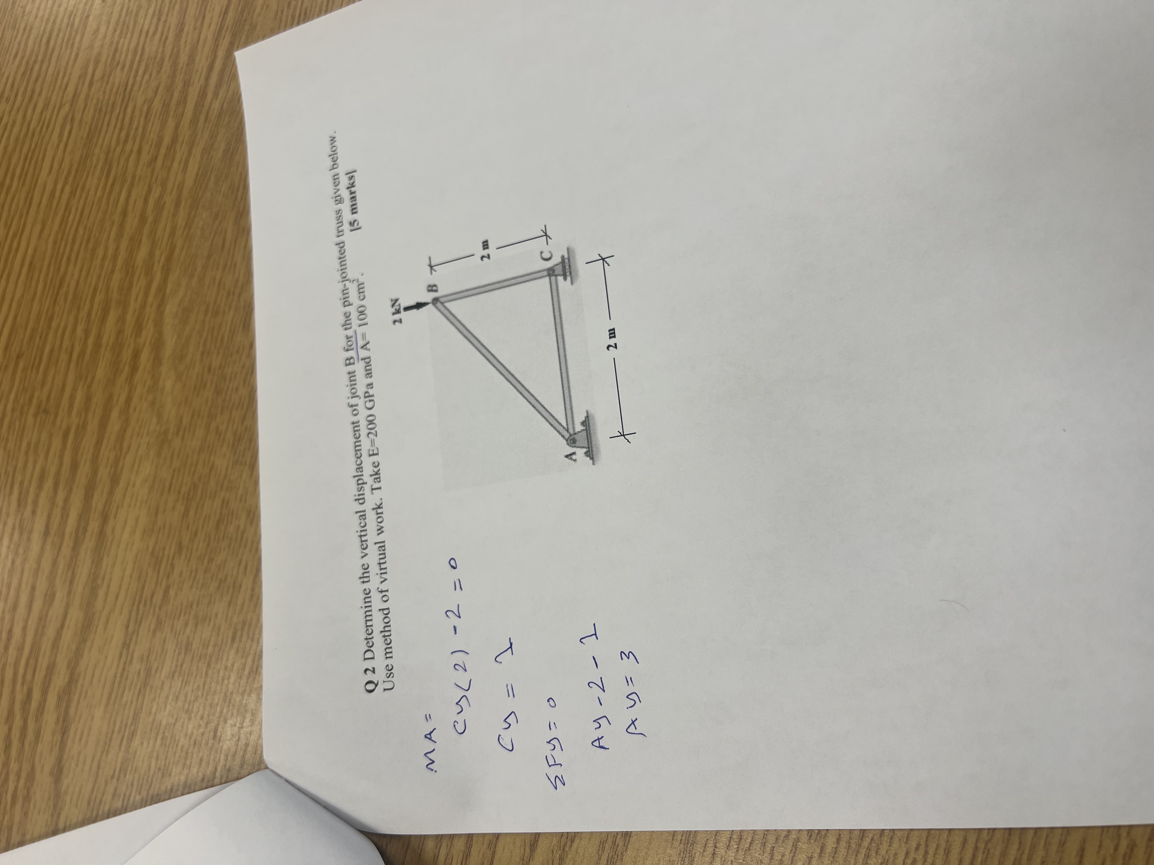 Q 2 Determine the vertical displacement of joint