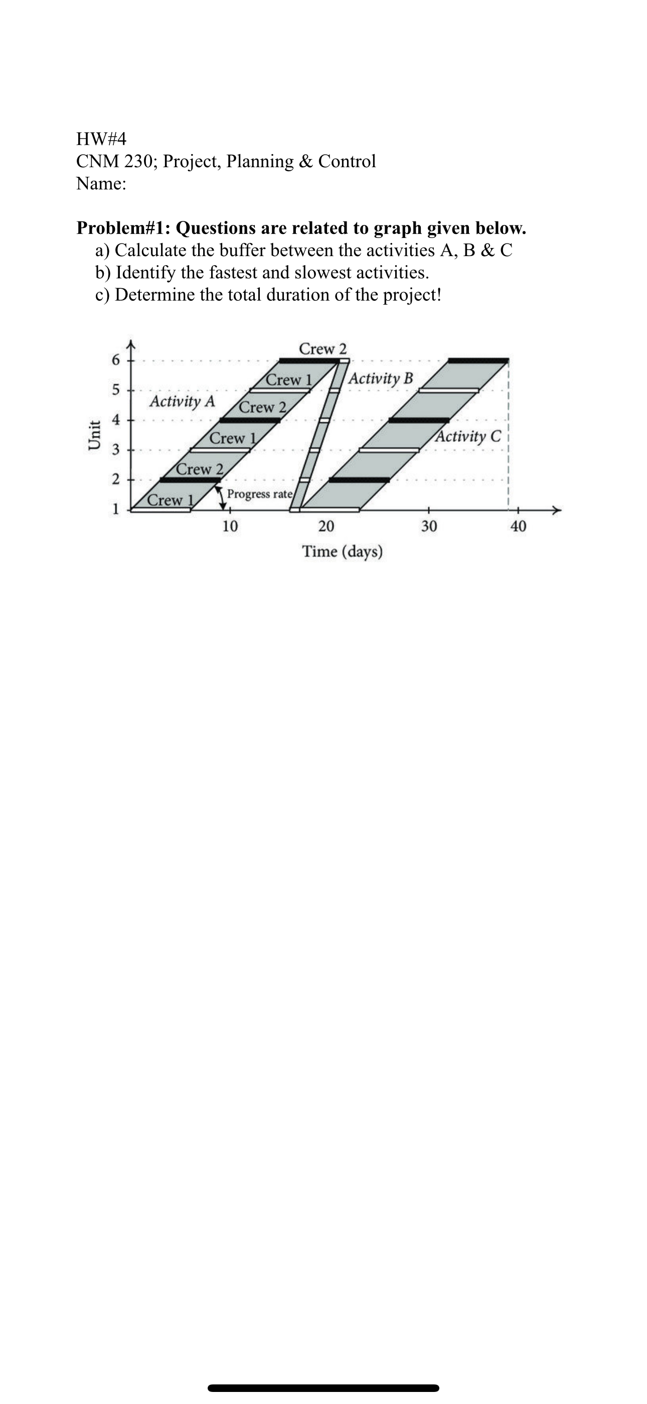 HW# 4 CNM 2 3 0 ; Project, Planning & Control